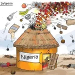 INFLATION ON THE RISE