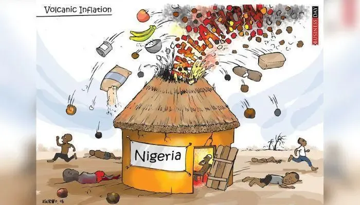 INFLATION ON THE RISE