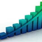 Nigeria’s Equity Market Rakes In N564bn